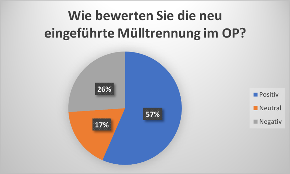 Bilder Alttext