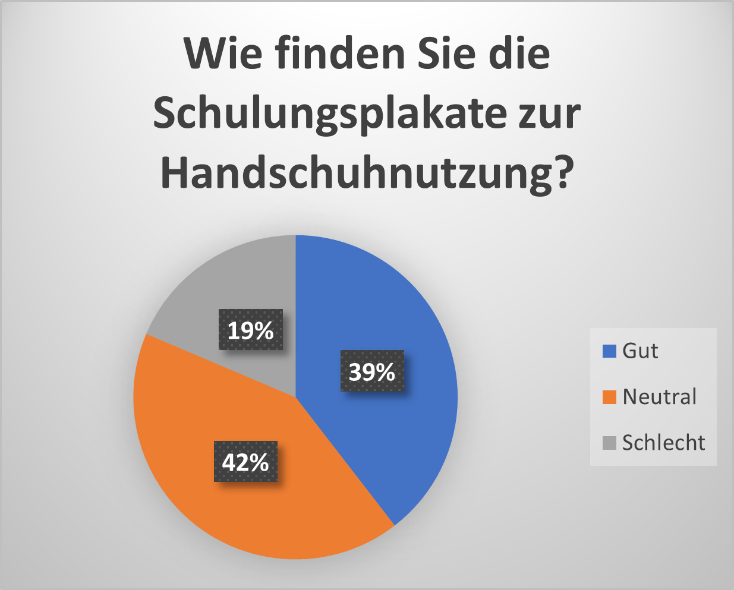 Bilder Alttext