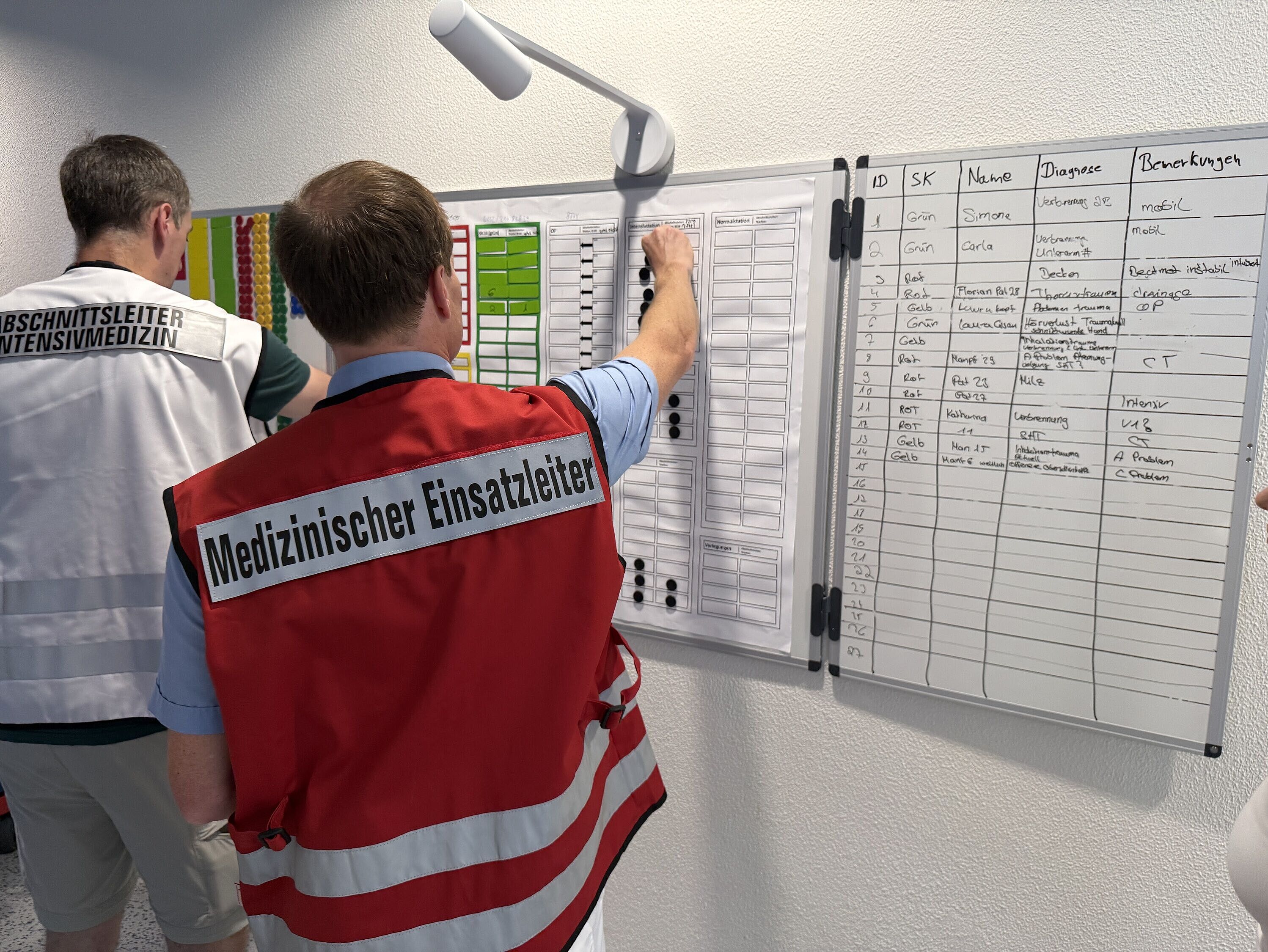 Großübung Get Prepared an der BG Klinik Ludwigshafen